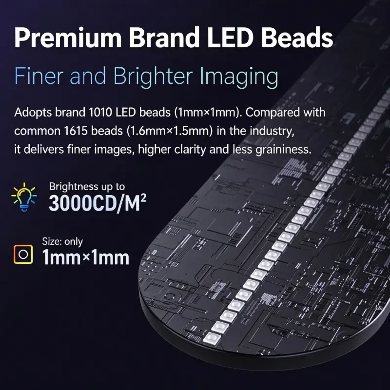Naked-eye 3D Hologram Fan