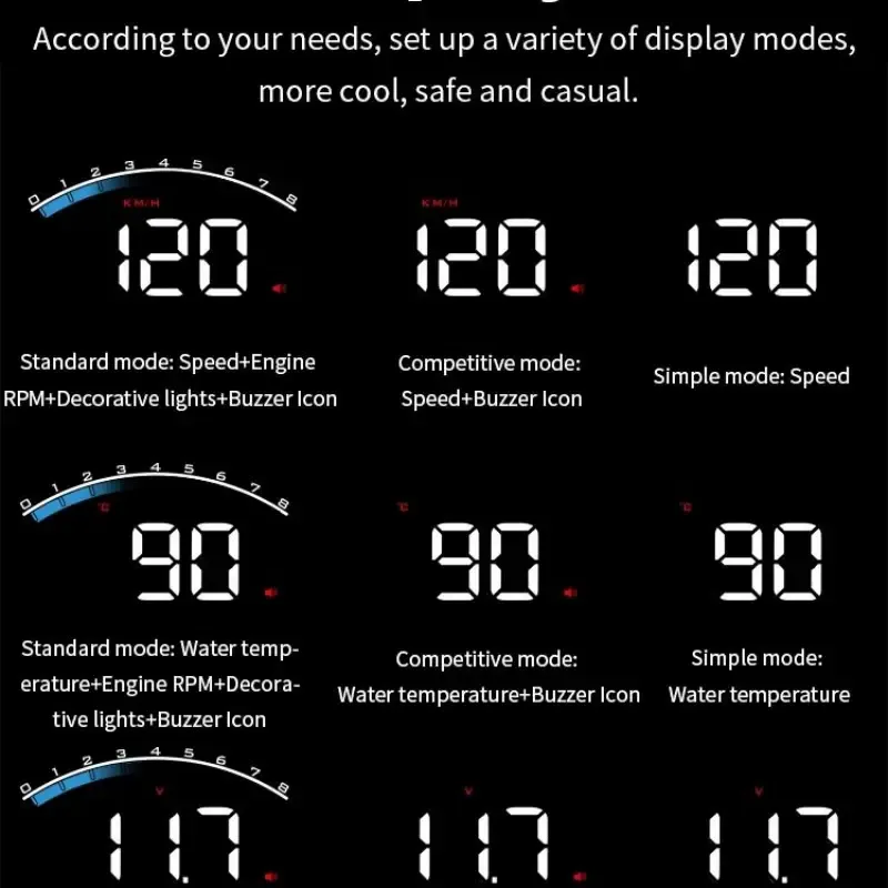 Car HUD Head Up Display