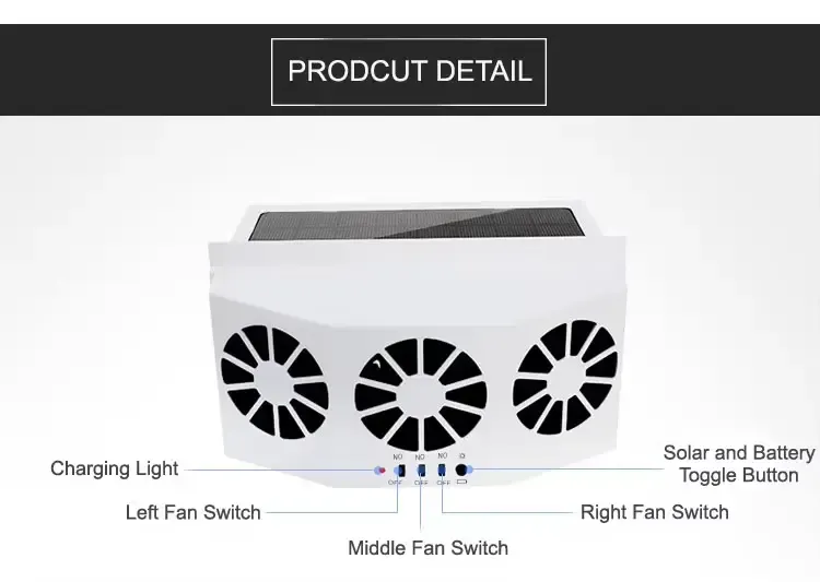 Solar-Powered Car Cooler