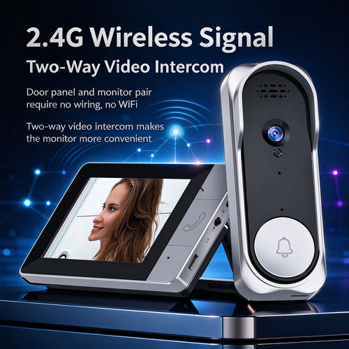 Smart Video Doorbell