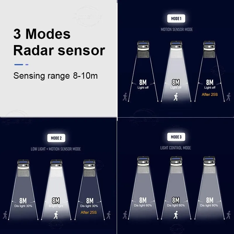 Solar UV Mosquito Killer