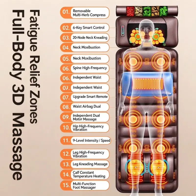 Multifunctional Massage Mat