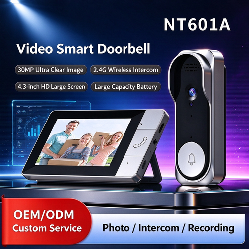 Smart Video Doorbell