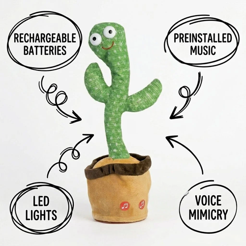 Talking cactus toy
