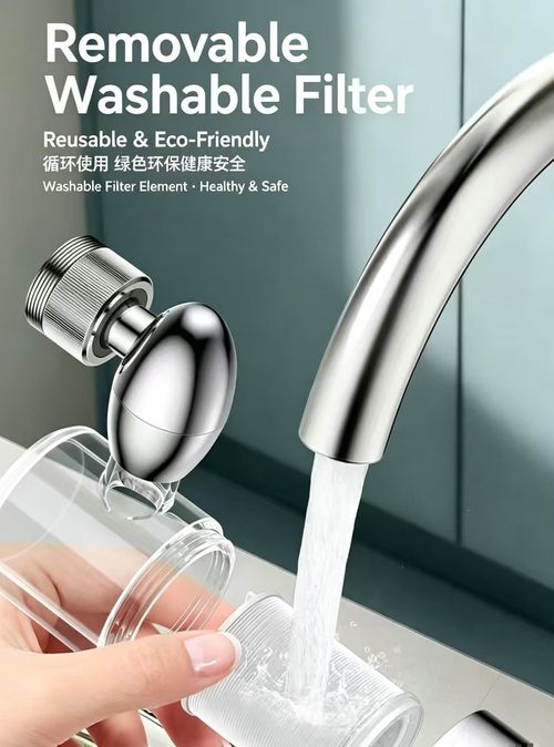 Removable Washable Filter