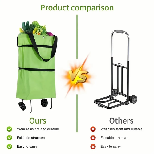2-in-1 Rolling Tote Bag