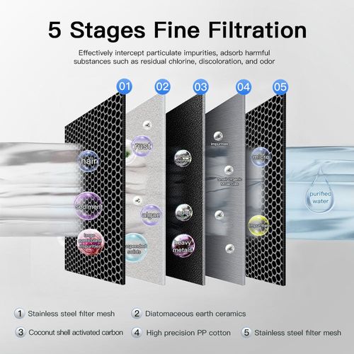 Ceramic cartridge water filter for faucet7-stage tap water purifier kitchen faucet water filter