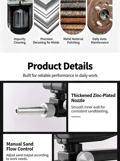 Sandblasting Gun