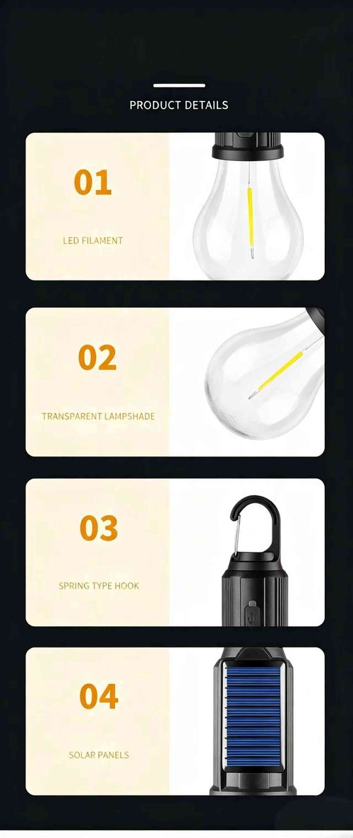 Solar‑powered light bulb
