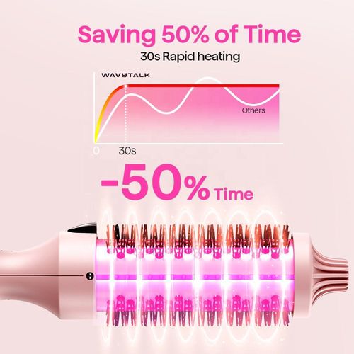 Wavytalk 206 1.5 Inch Ionic Curling Brush Ceramic Heated Hair Brush