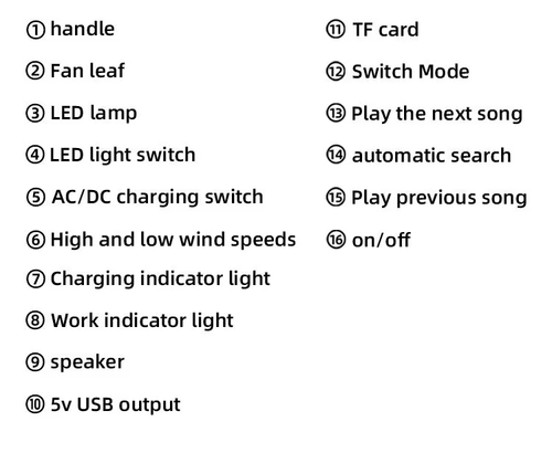 High Quality and Energy Saving Table Fan With Led Light Rechargeable Table Fan Portable Solar 8 Inch Table Fan