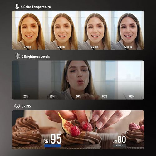 Magnetic Selfie Light