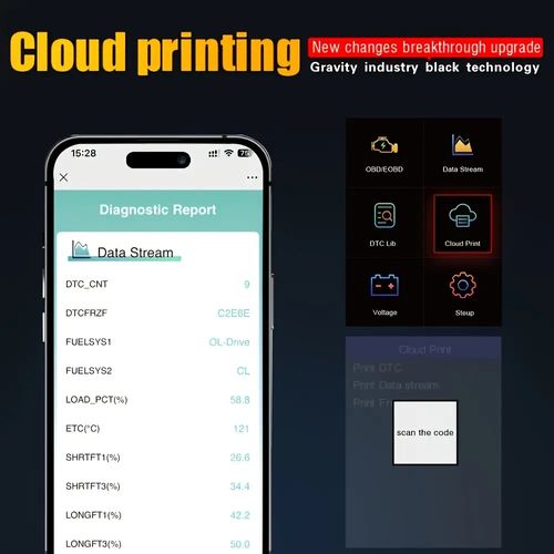 OBD2 Scanner