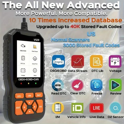 OBD2 Scanner