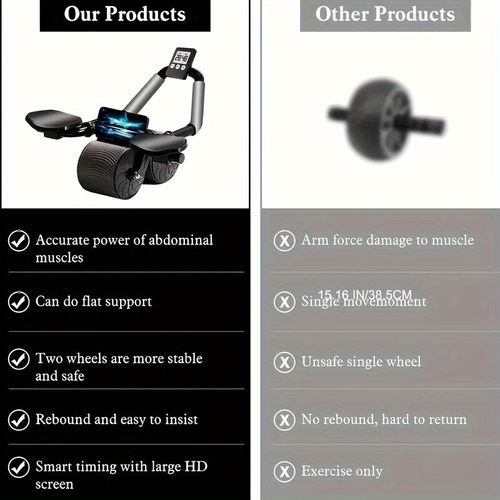 Automatic Rebound Abdominal Wheel