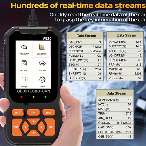 OBD2 Scanner