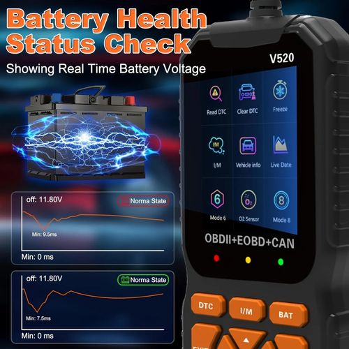 OBD2 Scanner