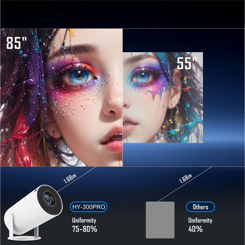 HY300 Pro Projector 4K Android 11 RK3326 Wifi 6 BT5.0 Native 720P 160ANSI Home Theater Cinema Outdoor Mini Portable Projetor