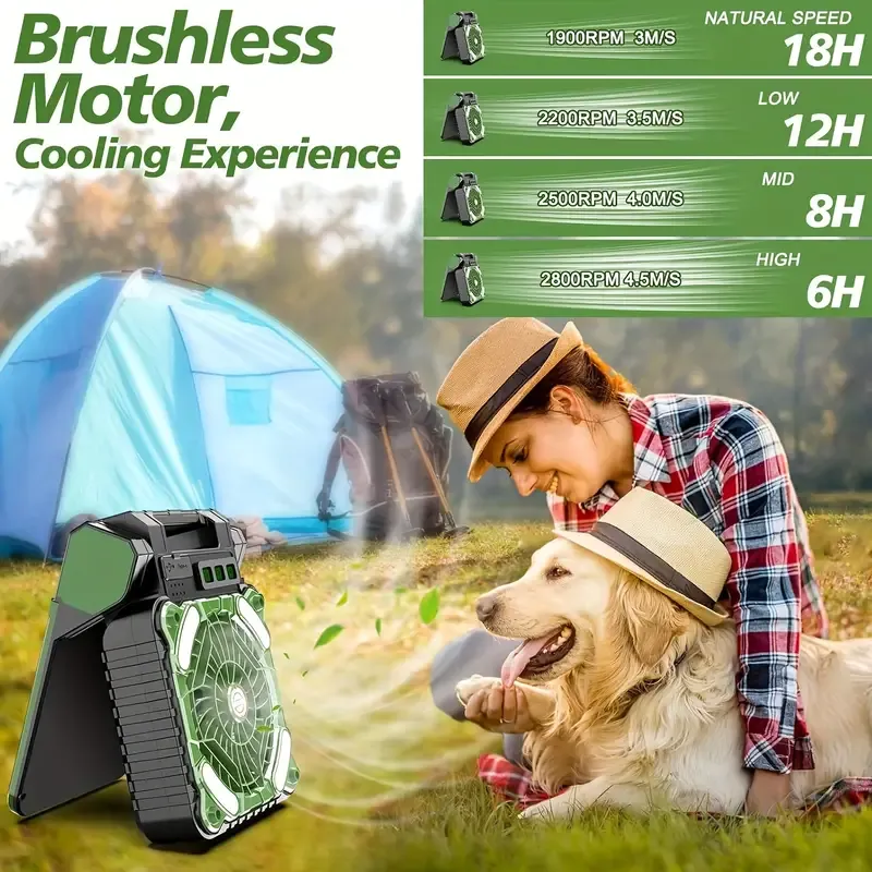 Camping Fan With LED Lanterns, USB Power Portable Outdoor Tent Fan, Static Strong Wind, Hook, Suitable For Picnic, Barbecue, Fishing