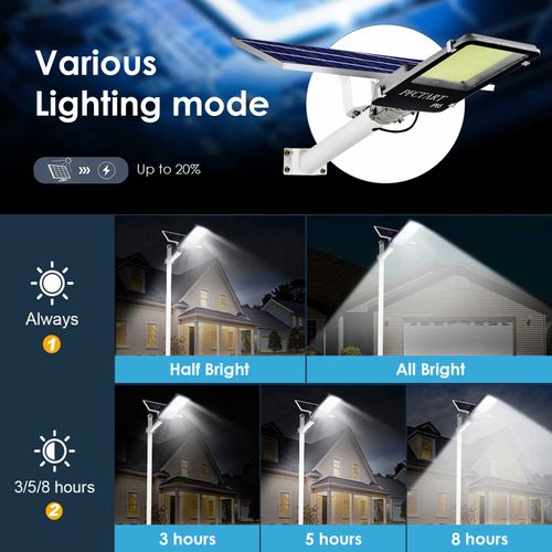 🔥💡Outdoor Solar Street Light Commercial Dusk To Dawn Big Road Lamp （017）🎉👇