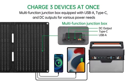15W ETFE Waterproof Foldable Solar Panel Charger | Outdoor Portable Power Bank for Phones