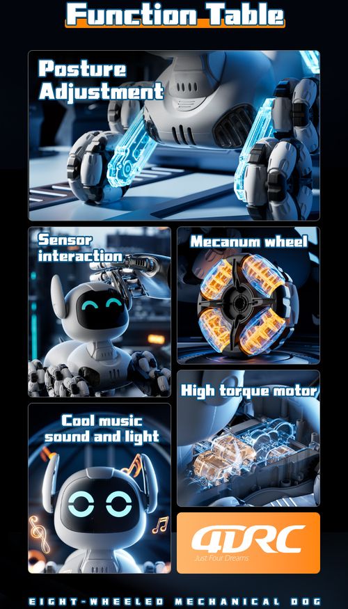 Eight-wheel stuntrobot dog