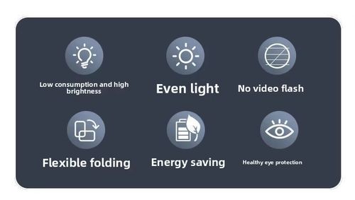 fan light