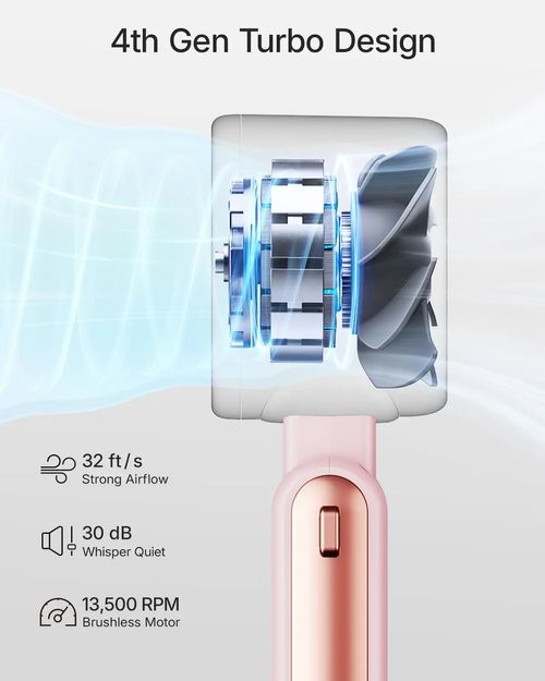 Portable Fan