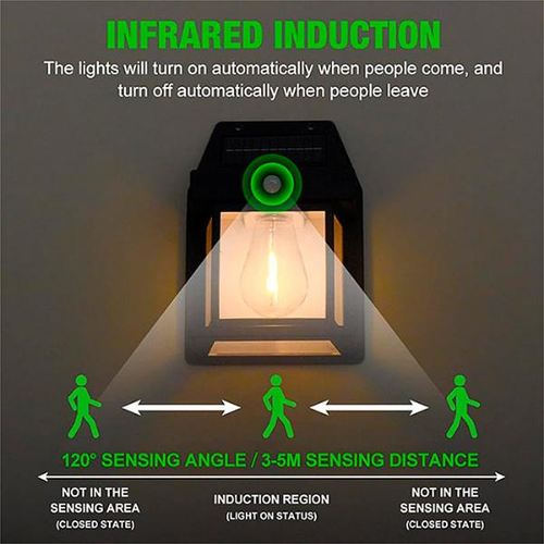 Solar lights with motion sensors