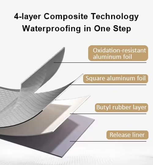 Butyl tape waterproofing roll Yellow glue white glue iron sheet leak-proof sun room waterproofing material Size: 0.12cm*5cm*50cm