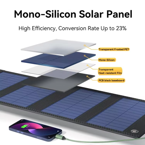 Monocrystalline Silicon 8W Foldable Solar Panel Charger for Cell Phones MP3 MP4 MP5 Tablets Game Consoles and 5V Devices