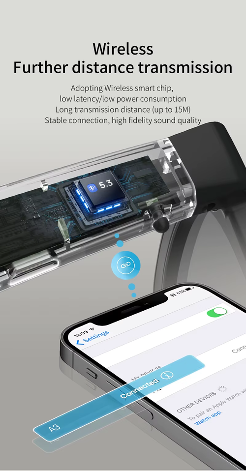 The 2025 model of smart audio Bluetooth glasses with translation function is on a 40% discount promotion.