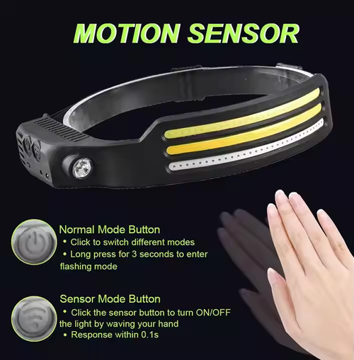 Induction headlight dual light source strong light floodlight outdoor riding light running light red and yellow light COB headlight