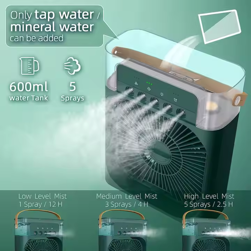 5v Dc Mini Fan Usb Rechargeable Portable Removable Office Desktop Fans 10inch