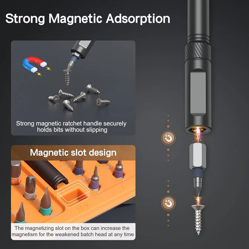 42 in 1 Ratchet Screwdriver Kit with 40 PCS Magnetic Bits, Repair Screwdriver Set with Rotatable Ratchet Handle