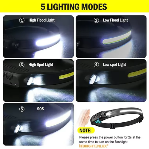 Induction headlight dual light source strong light floodlight outdoor riding light running light red and yellow light COB headlight