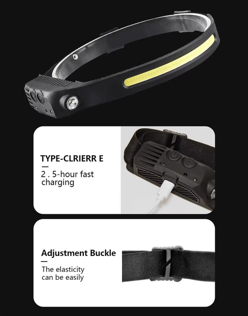 Induction headlight dual light source strong light floodlight outdoor riding light running light red and yellow light COB headlight