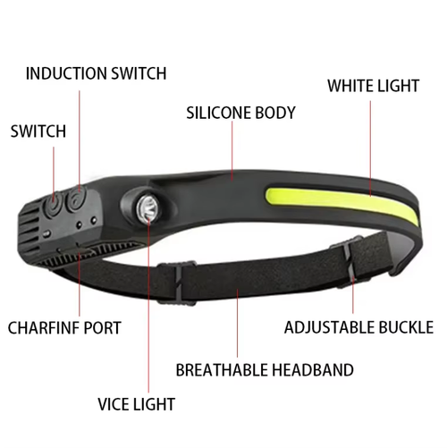 Induction headlight dual light source strong light floodlight outdoor riding light running light red and yellow light COB headlight