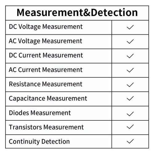 DT9205A Professional Digital Multimeter Handheld Automotive Tester Multimeter Manual Range AC DC Voltage Meter