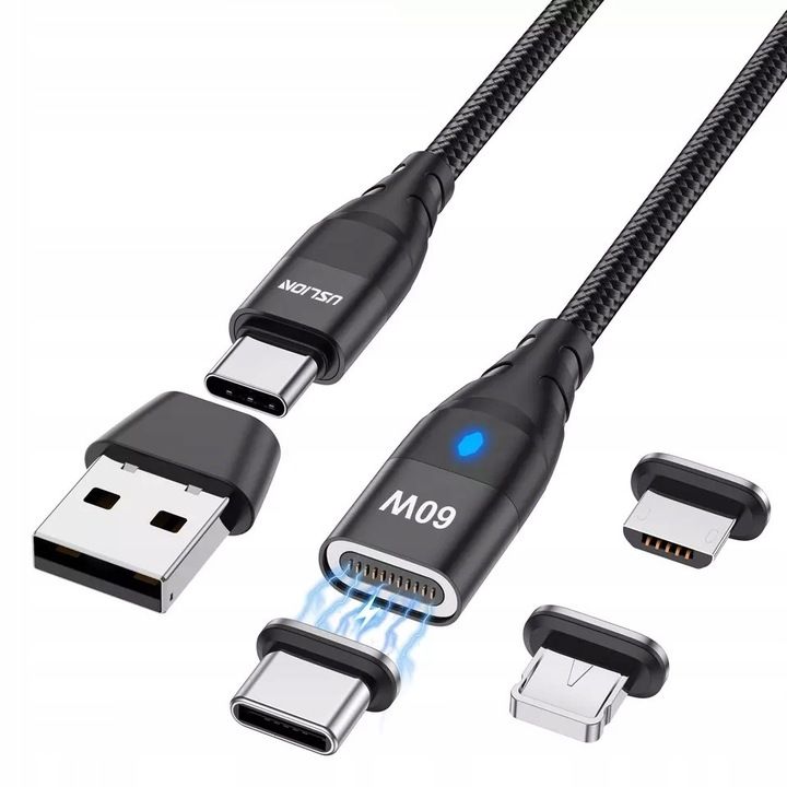 digital products