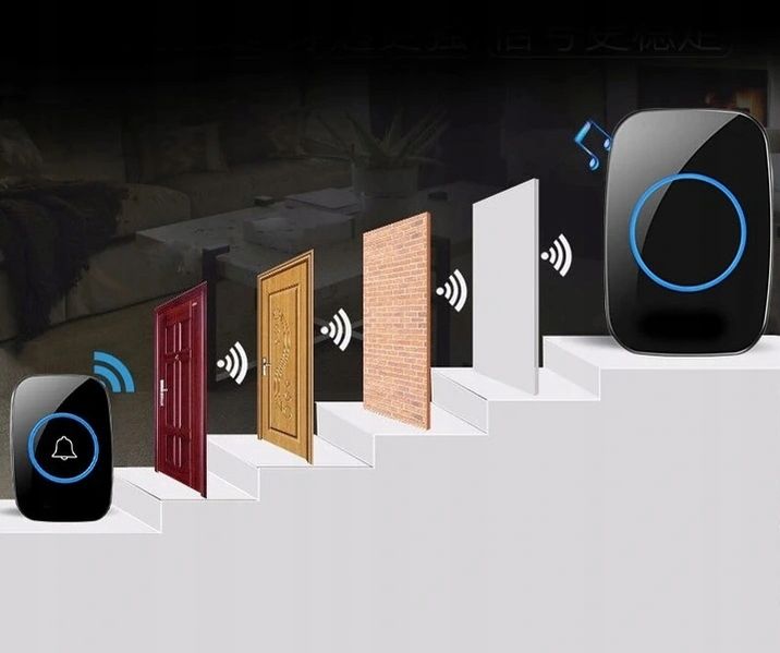 WIRELESS WATERPROOF DOOR BELL IP44