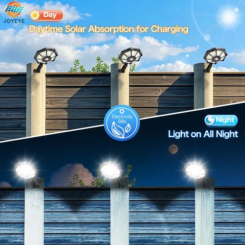 Solar Lights