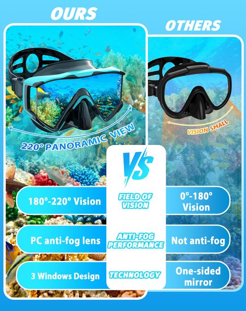 diving goggles