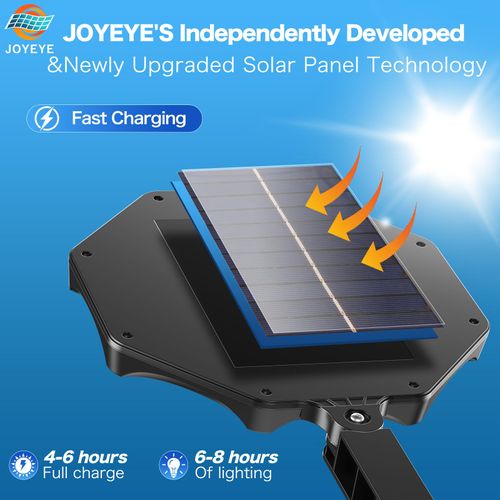 Solar Lights