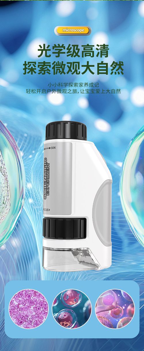 microscope