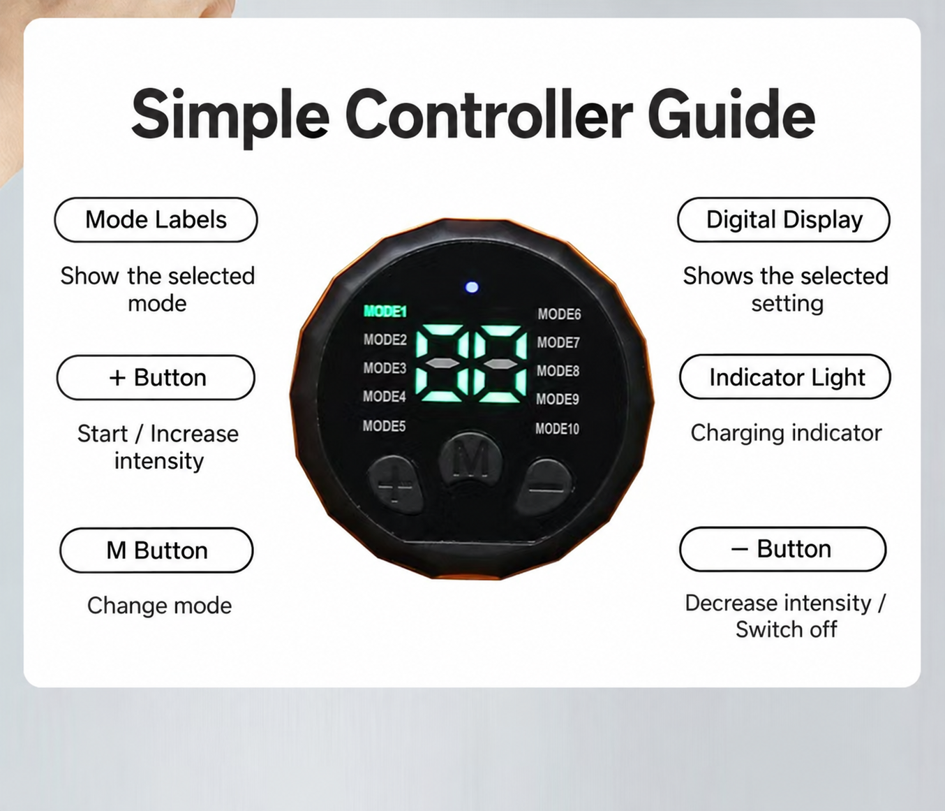 Simple Controller Guide