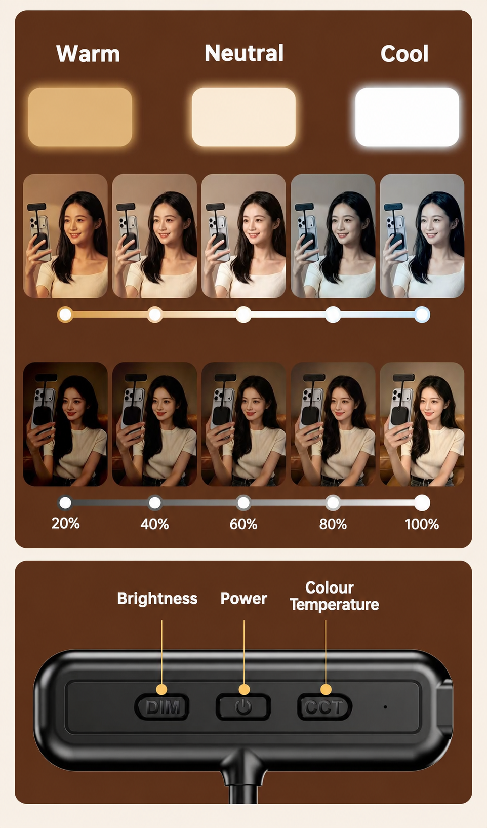 Choose Your Lighting
