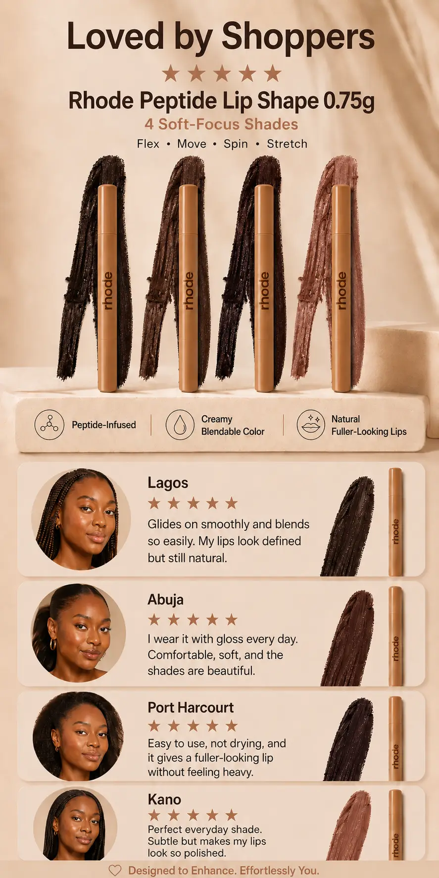 Rhode Peptide Lip Shape 0.75g detail 6