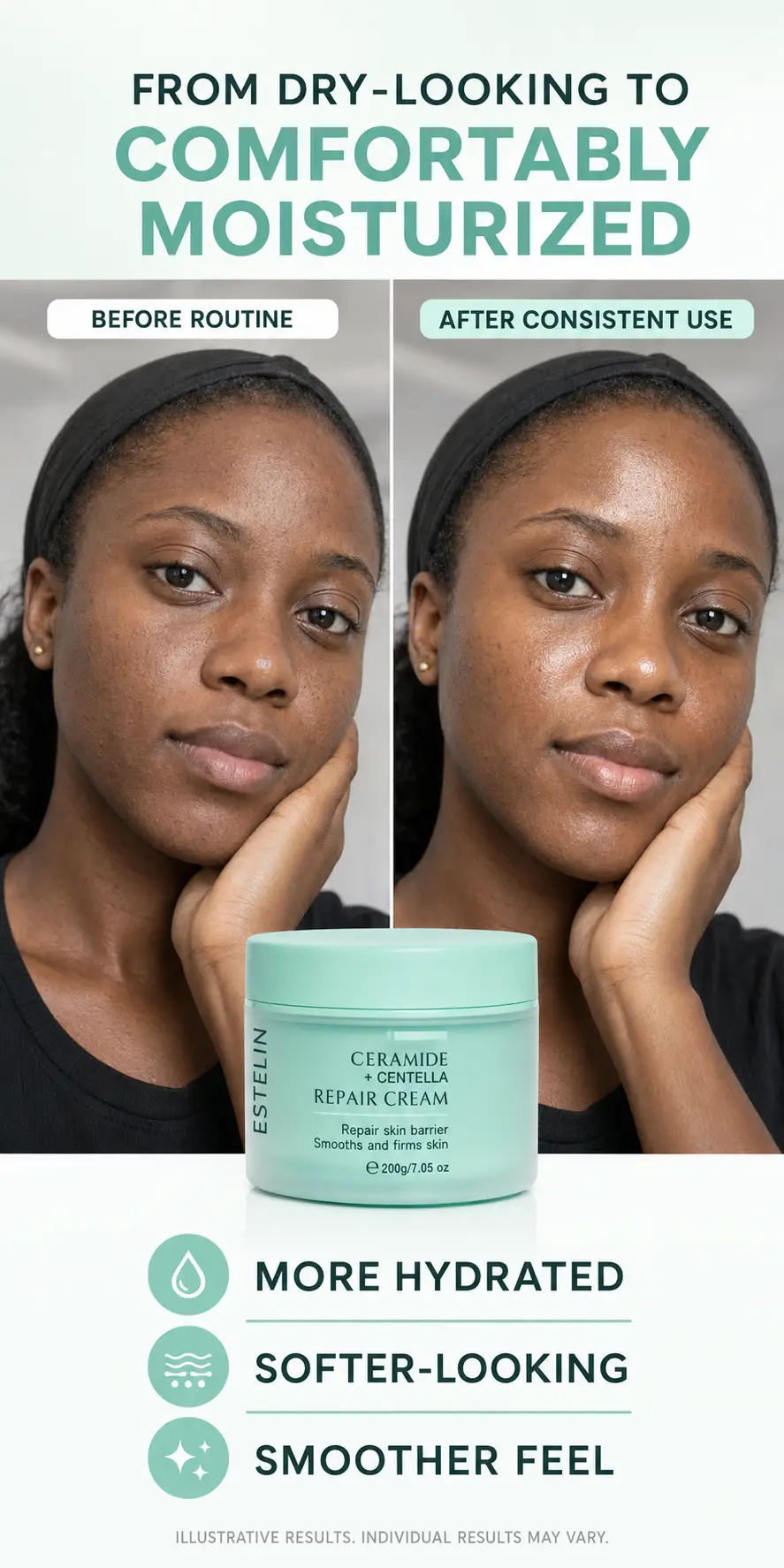 ESTELIN Ceramide & Centella Asiatica Repairing Cream 200g detail 5