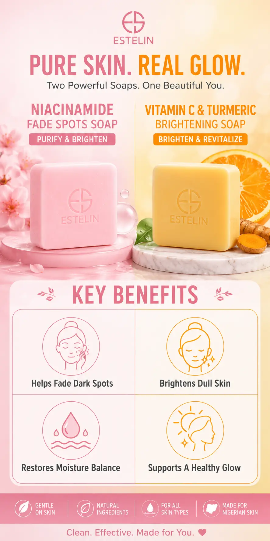 ESTELIN Vitamin C & Turmeric Brightening Soap detail 2
